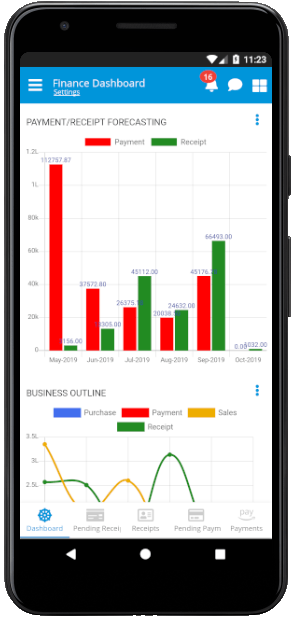 erp mobile finance application