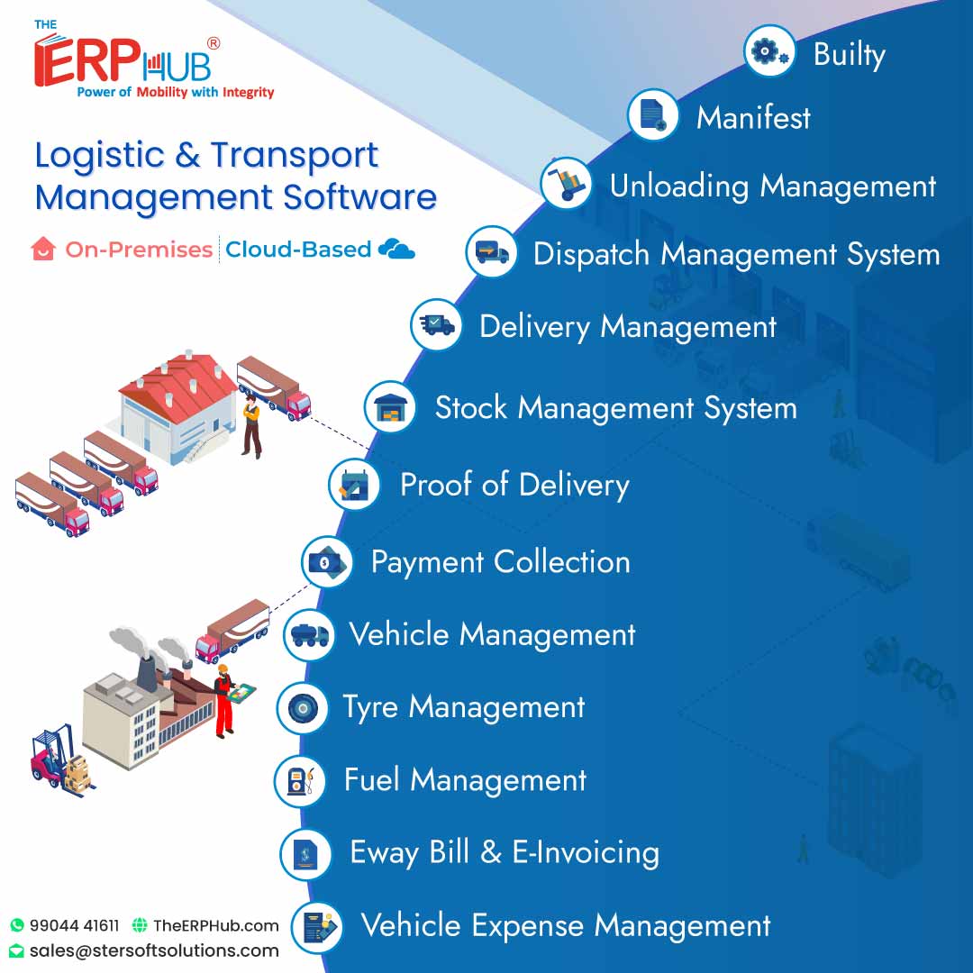 erp logistic transport management software