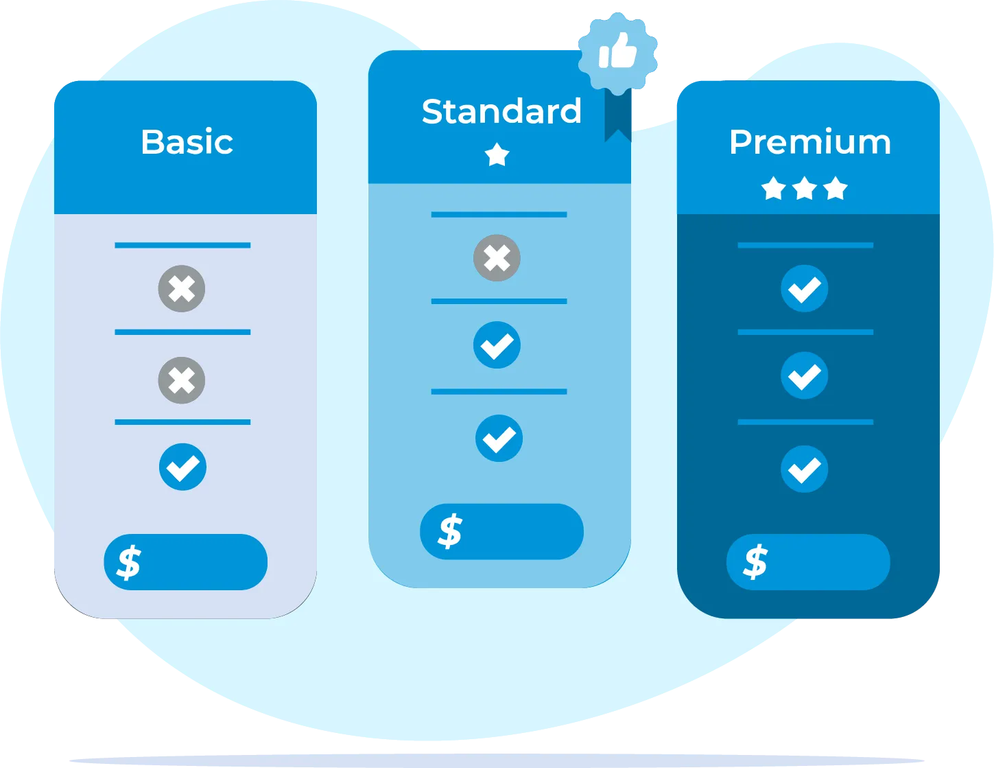 erp pricing