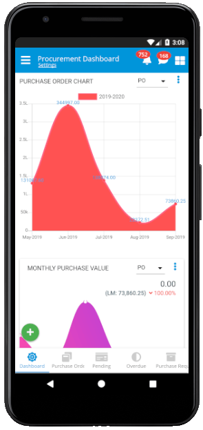 erp procurement mobile application