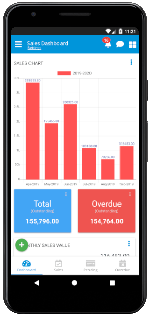erp sales mobile app