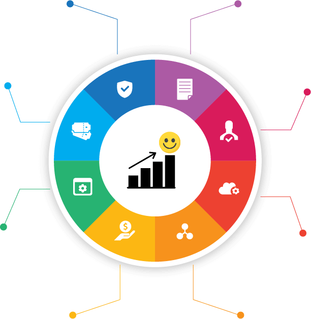 distinguishing characteristic of the erp hub