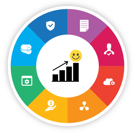 distinguishing characteristic of the erp hub